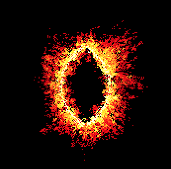 The Eye of Sauron made in Pygame